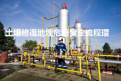 土壤修復地塊危廢鑒定流程環(huán)境衛(wèi)士：解析危險廢棄物處理的革新方案！